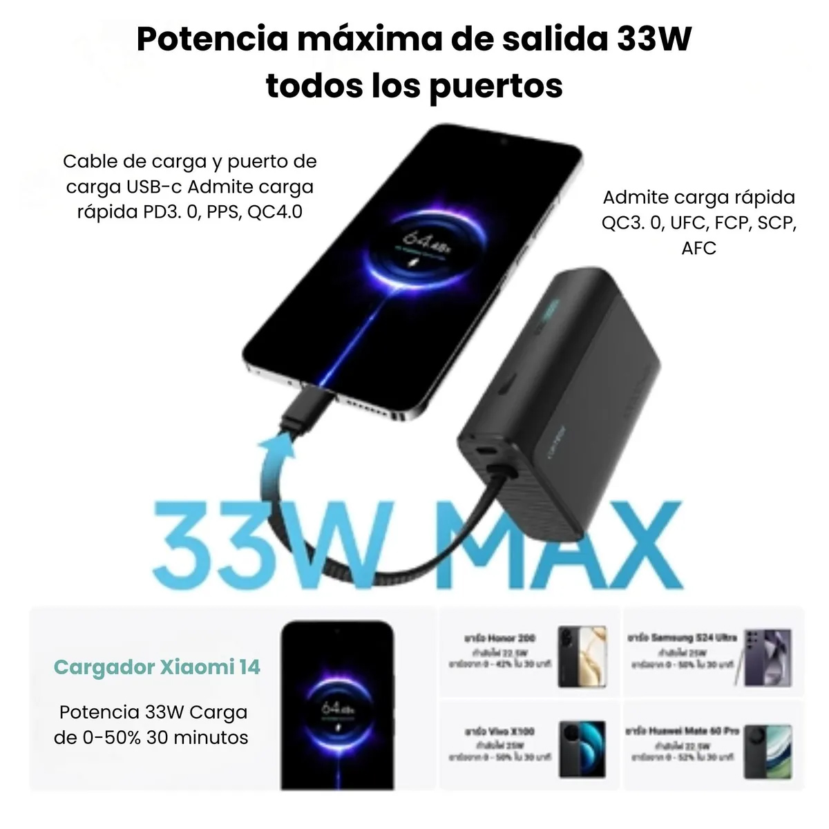 POWER BANK CUKTECH 33W 10000 MAH CABLE INTEGRADO TIPO C - NEGRO - 3
