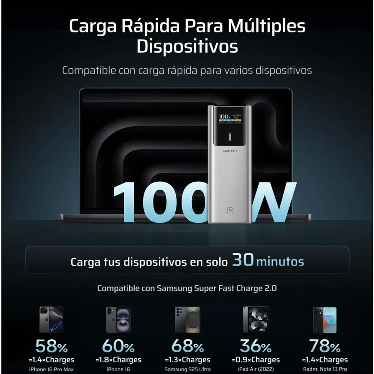 CARGADOR PORTÁTIL CUKTECH 10 PLUS PB150P 15000MAH 120W CARGA RÁPIDA - 3