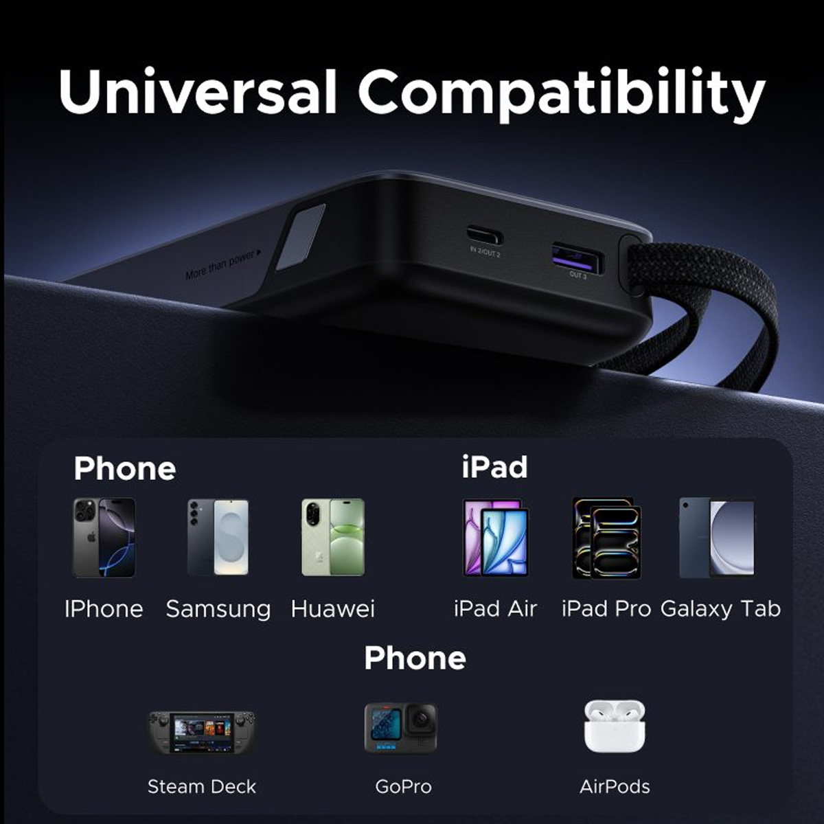 POWER BANK UGREEN PB537 20000 MAH PD 55W CON CABLE INTEGRADO BLACK - 5
