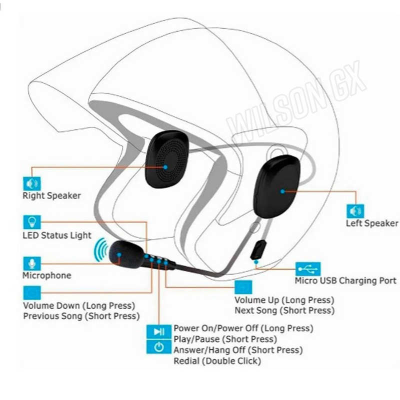 AUDIFONOS MICROFONO BLUETOOTH PARA CASCO MOTO - 2