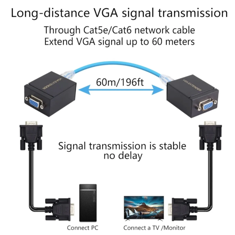EXTENDER VGA EXTENSOR UTP VGA RJ45 HASTA 60 METROS CAT 5E/6 - 2