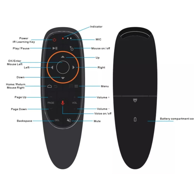 CONTROL REMOTO AIR MOUSE VOZ CON MICRÓFONO TV BOX ANDROID SMART - 3