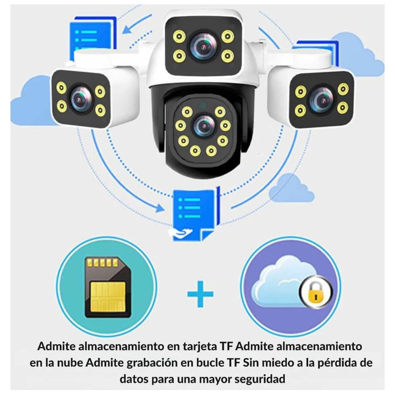 CAMARA SEGURIDAD IP TRIPLE LENTE WIFI PTZ IP66 3 EN 1 360 EXTERIOR - 2