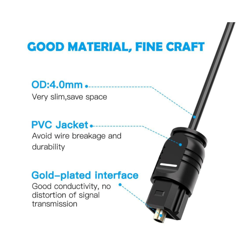 KIT 2 CABLE AUDIO ÓPTICO DIGITAL TOSLINK SLIM 2 METROS FIBRA OPTICA - 3