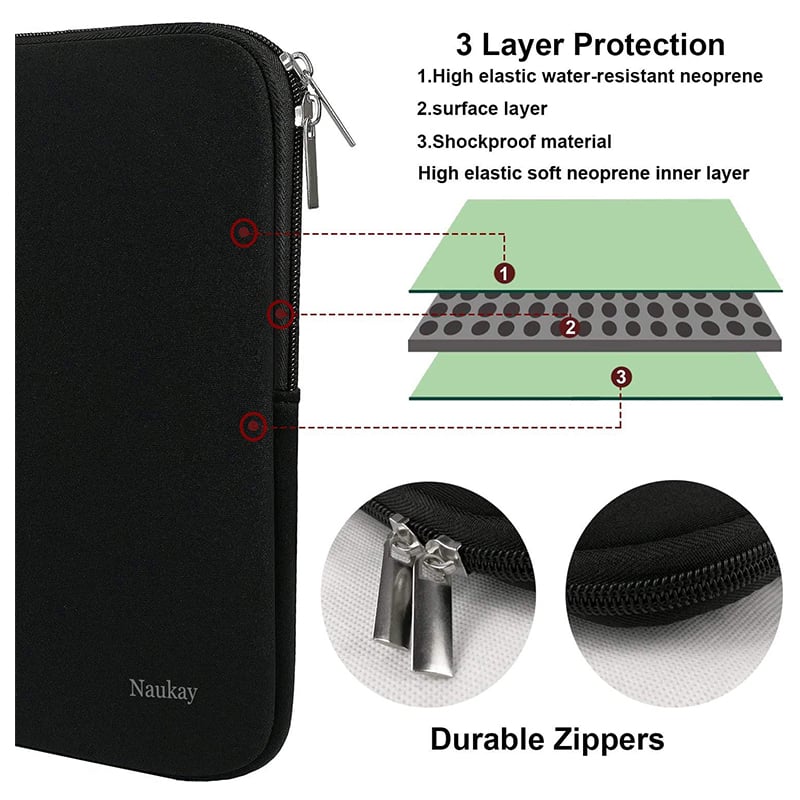 FUNDA NEOPRENO PARA IPAD Y TABLETS HASTA 10 - ANTIGOLPES IMPERMEABLE DISEÑO NEGRO - 3