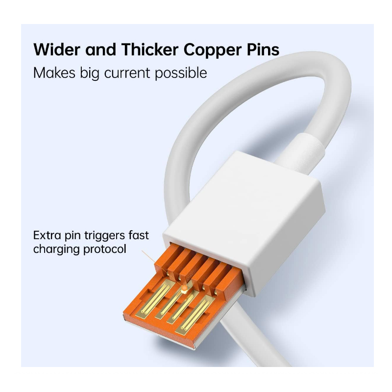 CARGADOR RÁPIDO 120W CON CABLE USB A A USB C ALTA POTENCIA Y CARGA SEGURA - 3