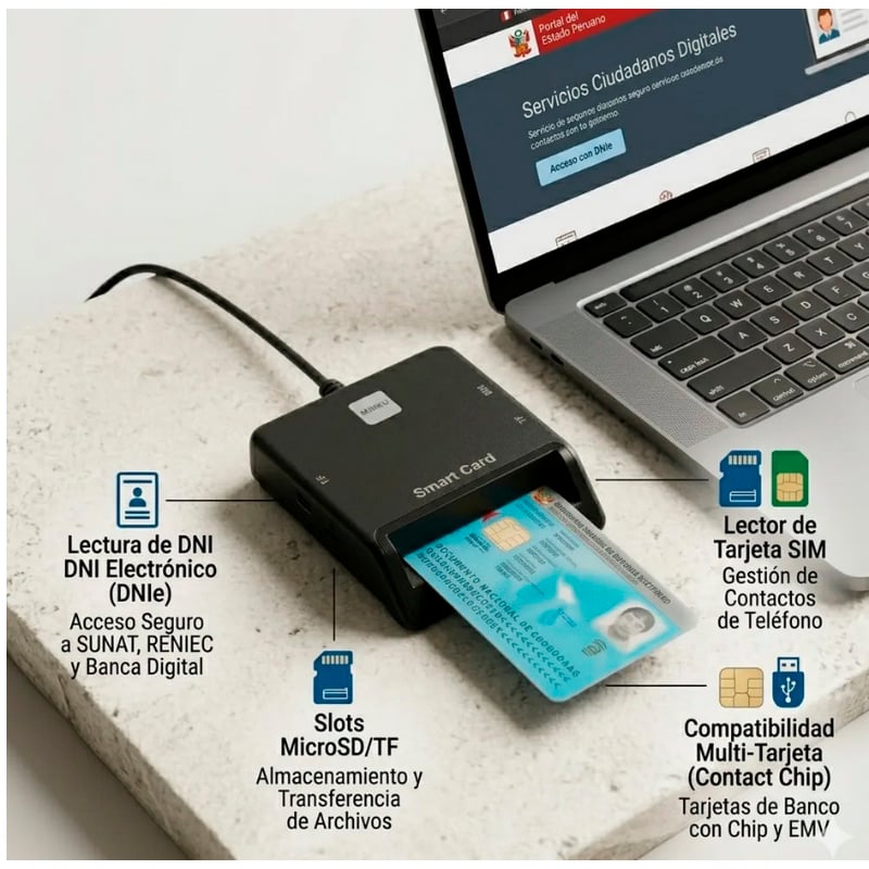 LECTOR DNI ELECTRÓNICO 3.0 PROFESIONAL MULTITARJETA SIM MICROSD COMPATIBLE WINDOWS 11 Y MAC - 2