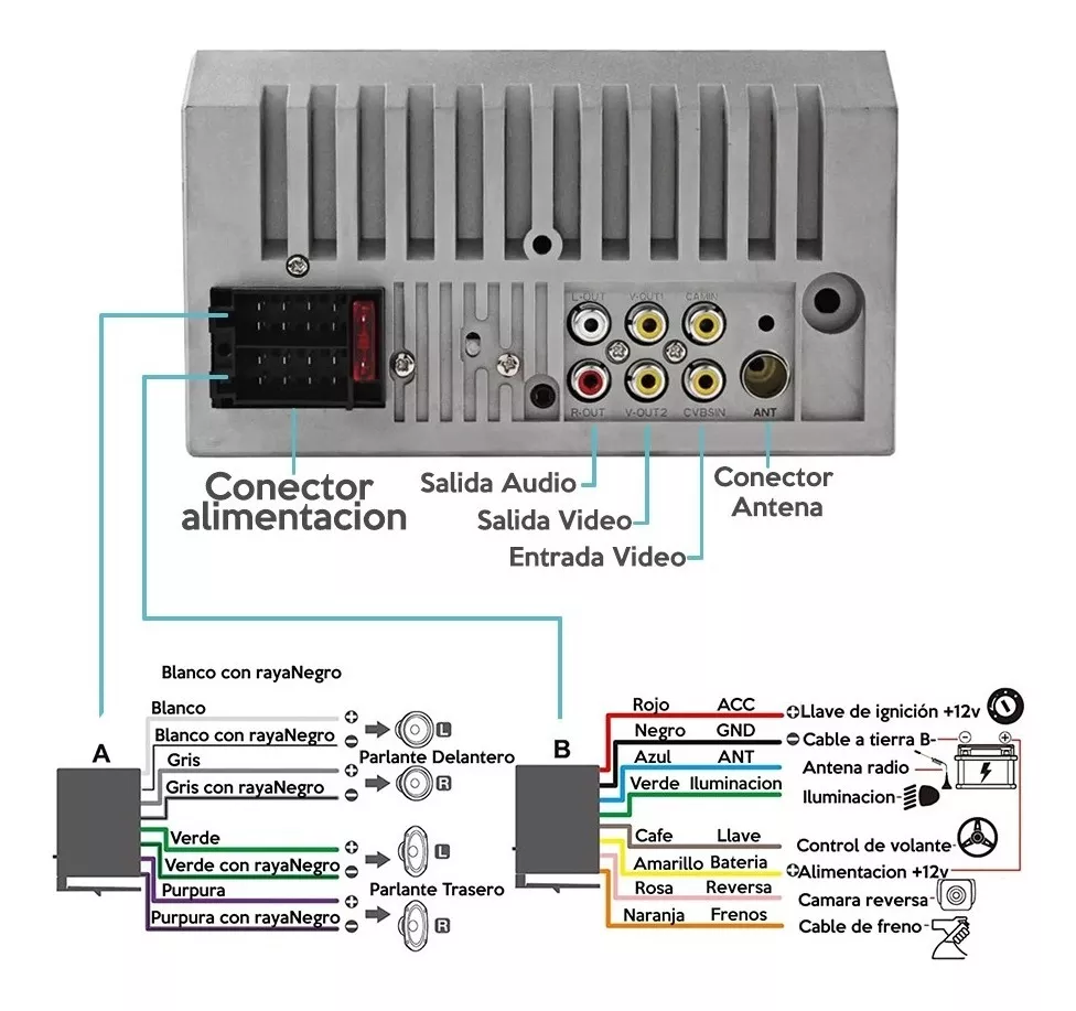 AUTORADIO MP5 PANTALLA TÁCTIL CON CÁMARA DE RETROCESO BLUETOOTH USB - 3