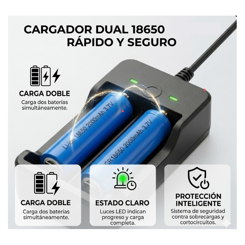 CARGADOR DE BATERIAS LI-ION LITIO 18650 DOBLE - 3