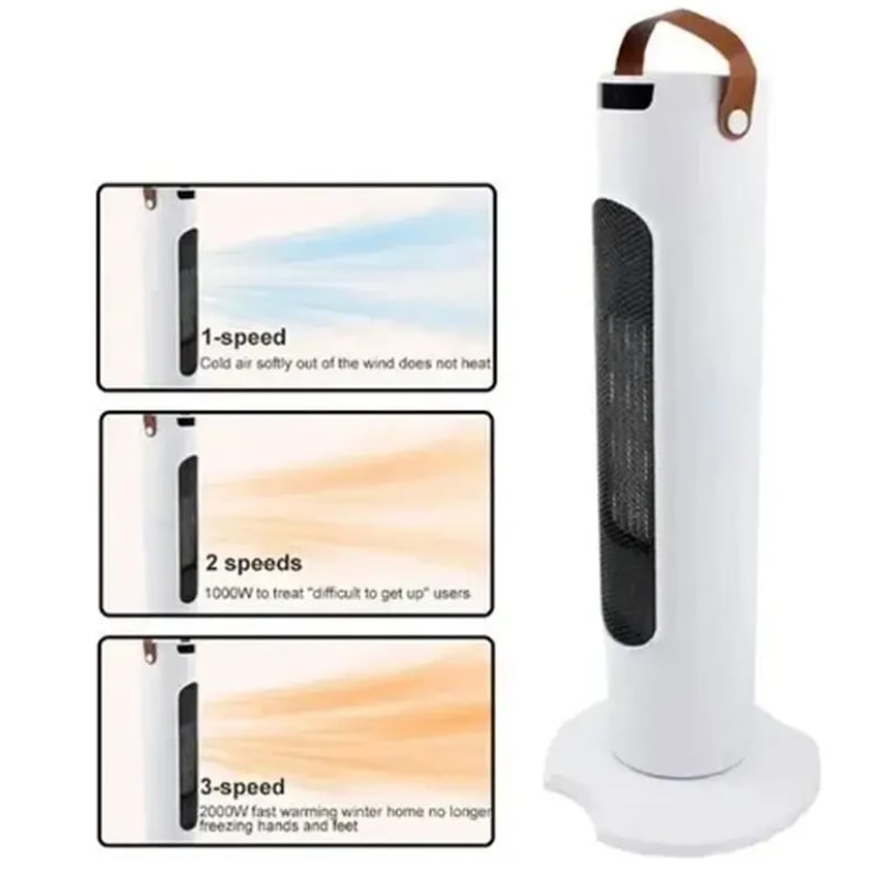 CALEFACTOR ELÉCTRICO GRANDE CALENTADOR DE AIRE ESTUFA PORTATIL 55CM 2000W - 2
