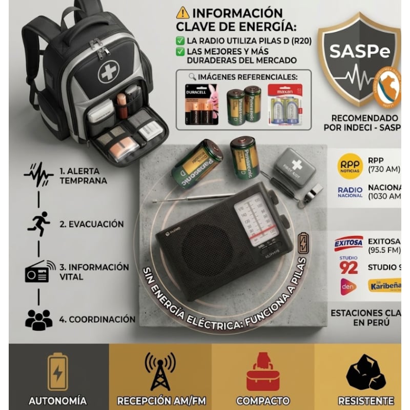 RADIO PORTATIL A PILAS AM-FM AM FM CON ALTAVOZ , SALIDA AUDÍFONO CORREA PARA MOCHILA EMERGENCIA - 2