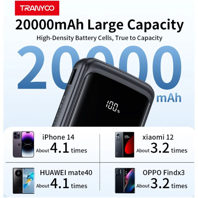 POWER BANK 4 EN 1 V8 TIPO C LIGHTNING USB COMPATIBLE CARGA RÁPIDA - 2