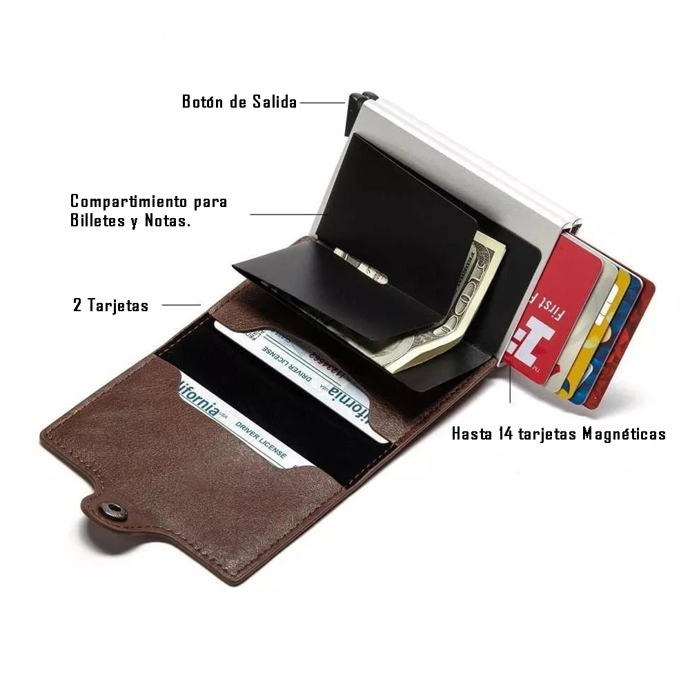 BILLETERA TARJETERO HOMBRE SISTEMA ANTIMAGNÉTICO CUERO PU PROTECCIÓN RFID 9121 - 4