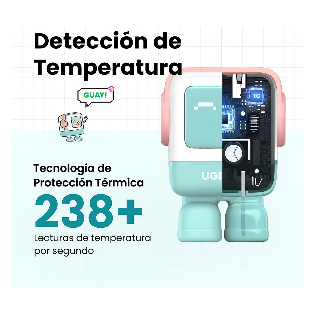 CARGADOR PARA CELULAR UGREEN 30W USB-C ROBOT ROSA - 2