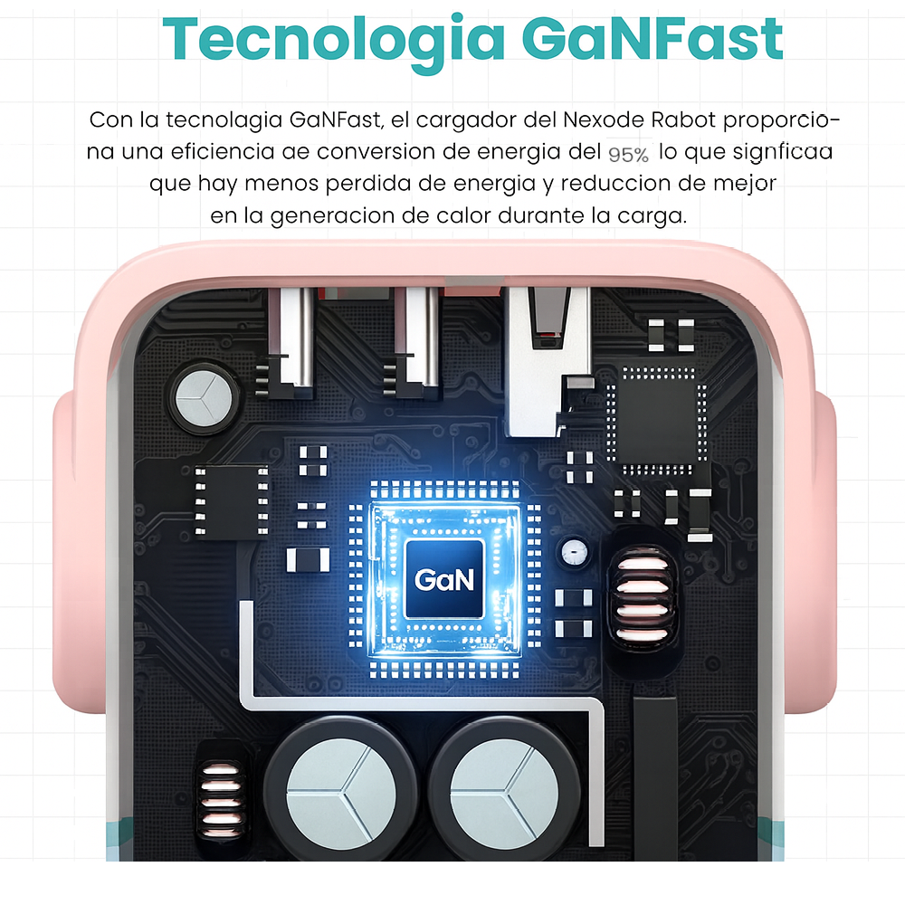 CARGADOR PARA CELULAR UGREEN 30W USB-C ROBOT ROSA - 3
