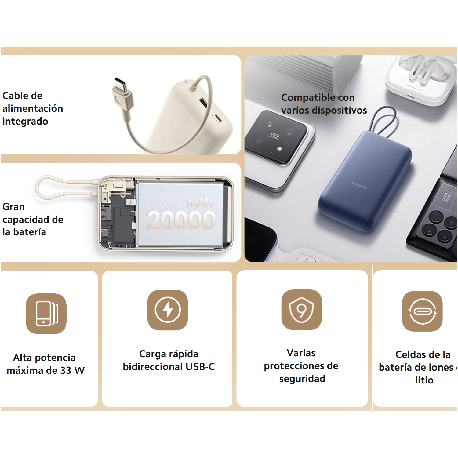 POWER BANK XIAOMI 20000 MAH CARGA RÁPIDA 33W - 2