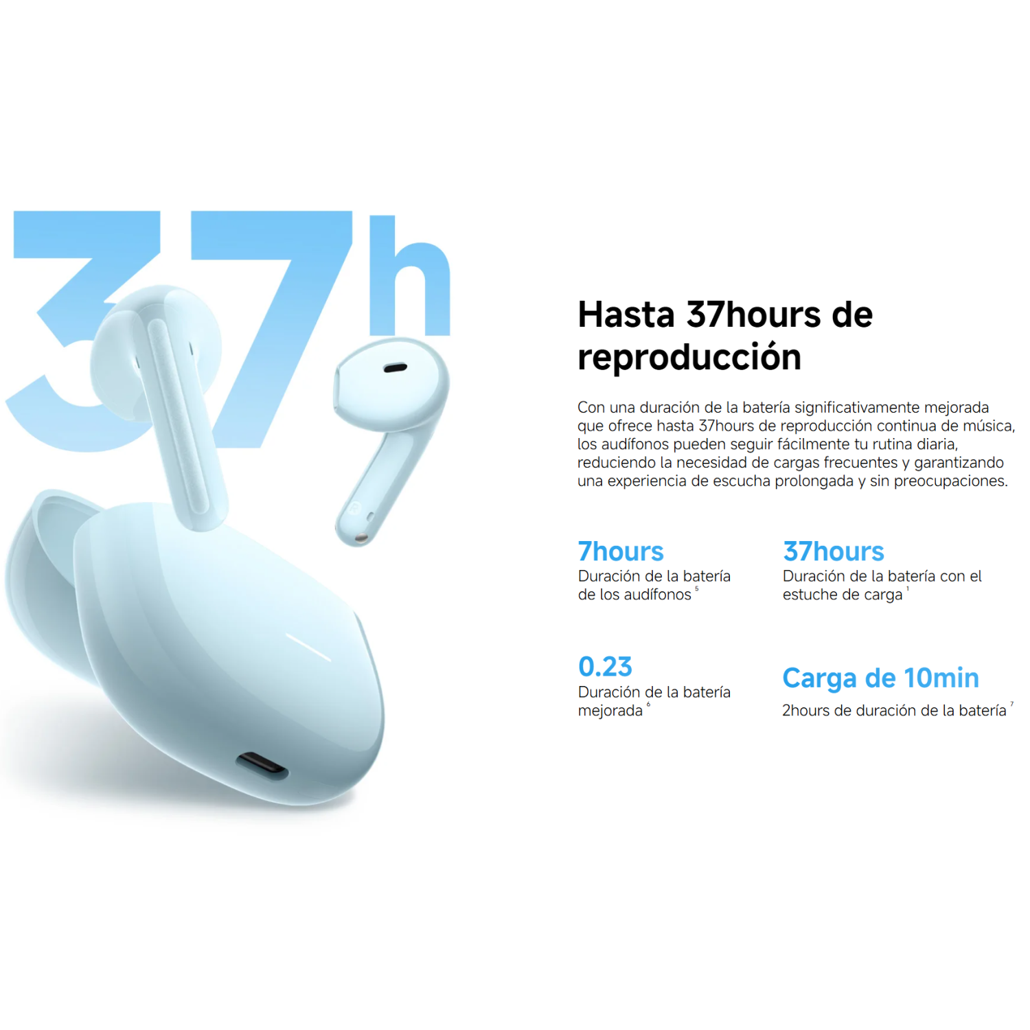 AUDIFONOS XIAOMI REDMI BUDS 8 ACTIVE BLUETOOTH BLANCO - 3