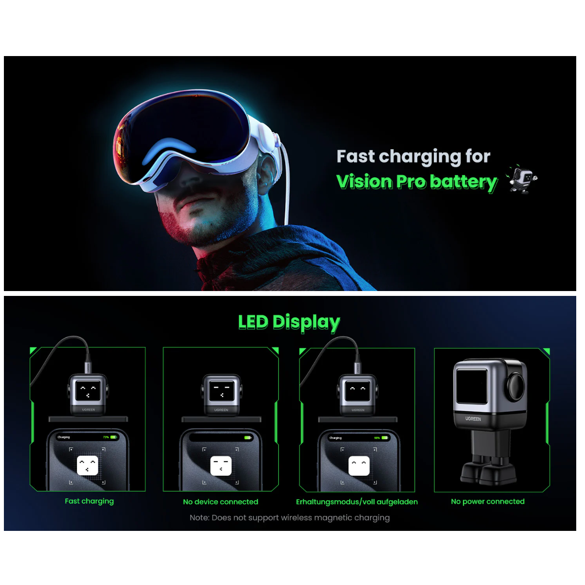 CARGADOR UGREEN 65W USB-C CARGA RÁPIDA 3 PUERTOS - 4