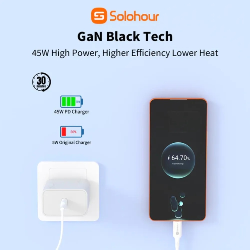 CARGADOR 45W SOLOHOUR USB-C CARGA RAPIDA + CABLE GAN - 3