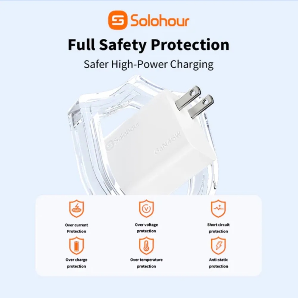 CARGADOR 45W SOLOHOUR USB-C CARGA RAPIDA + CABLE GAN - 4