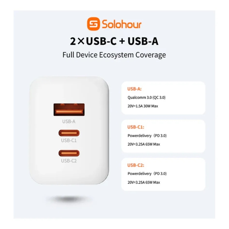 CARGADOR 65W SOLOHOUR USB C 3 PUERTOS CARGA RÁPIDA GAN - 3