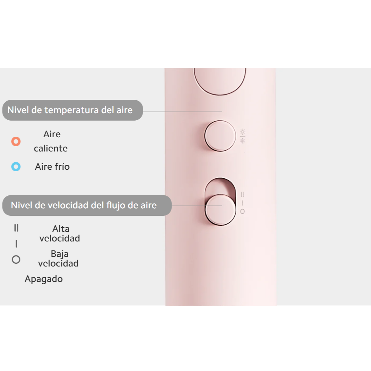 SECADORA DE CABELLO XIAOMI 1600W H101 ION PLEGABLE - 3