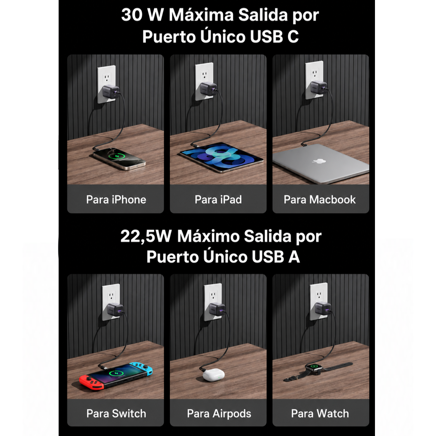 CARGADOR UGREEN 30W CARGA RÁPIDA GAN USB-C + USB-A - 5