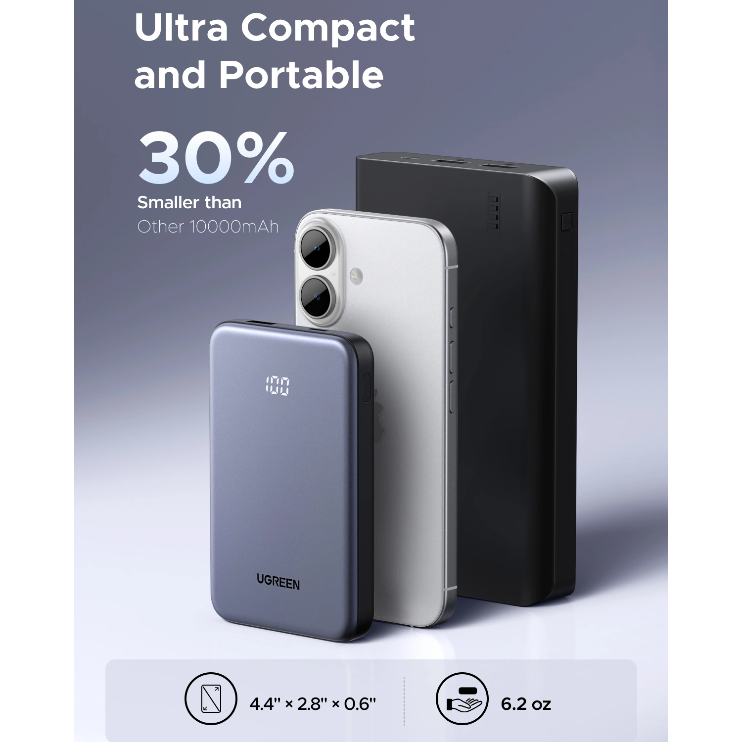 POWER BANK UGREEN 10000MAH 20W CARGA RÁPIDA USB C - 4