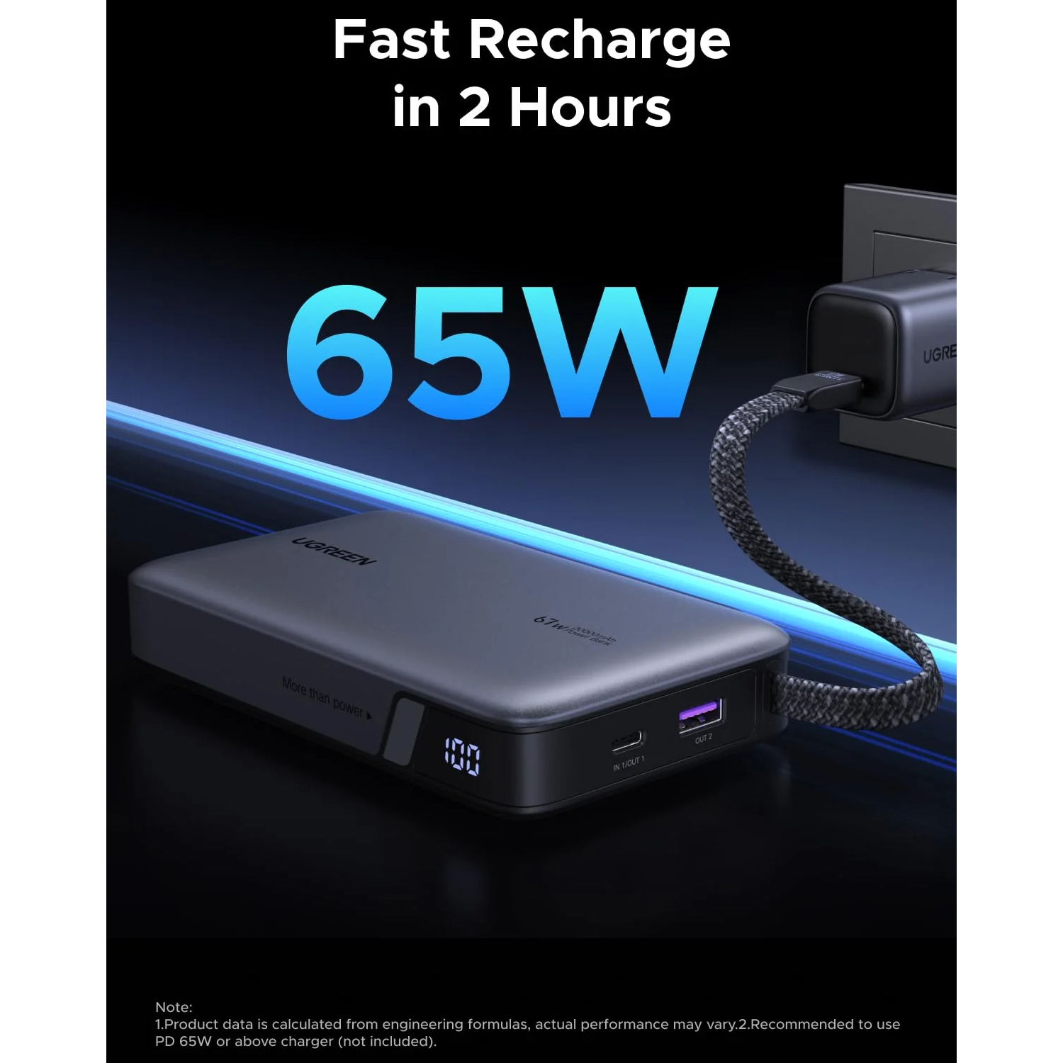 POWER BANK UGREEN 20000MAH 67W CABLE INTEGRADO - 5