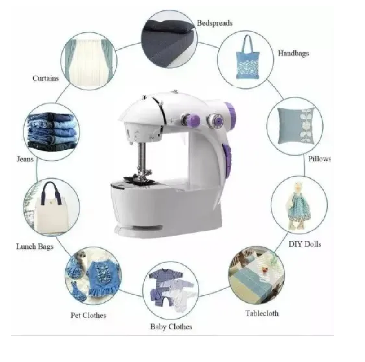 MINI MÁQUINA DE COSER CON MESA DE APOYO PORTÁTIL - 4