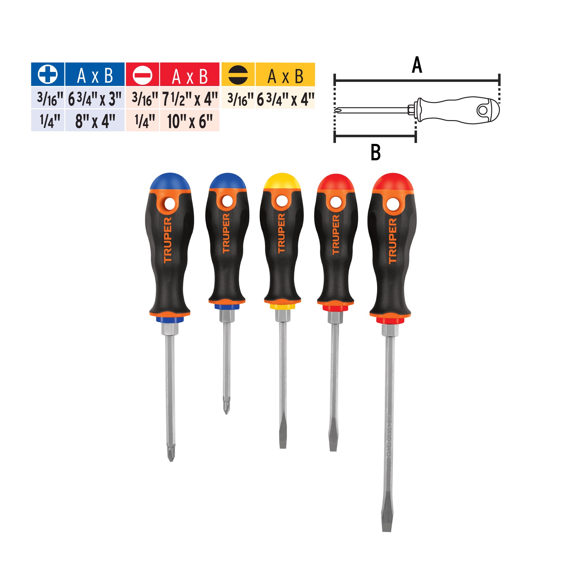 JUEGO DE 5 DESARMADORES MANGO CONFORT GRIP TRUPER 14138 - 2