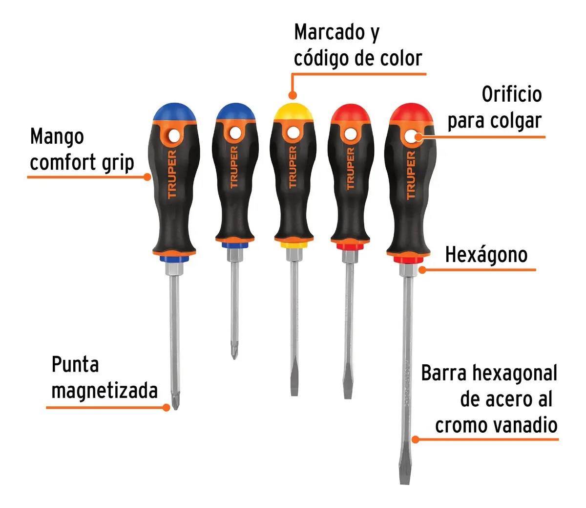 JUEGO DE 5 DESARMADORES MANGO CONFORT GRIP TRUPER 14138 - 8