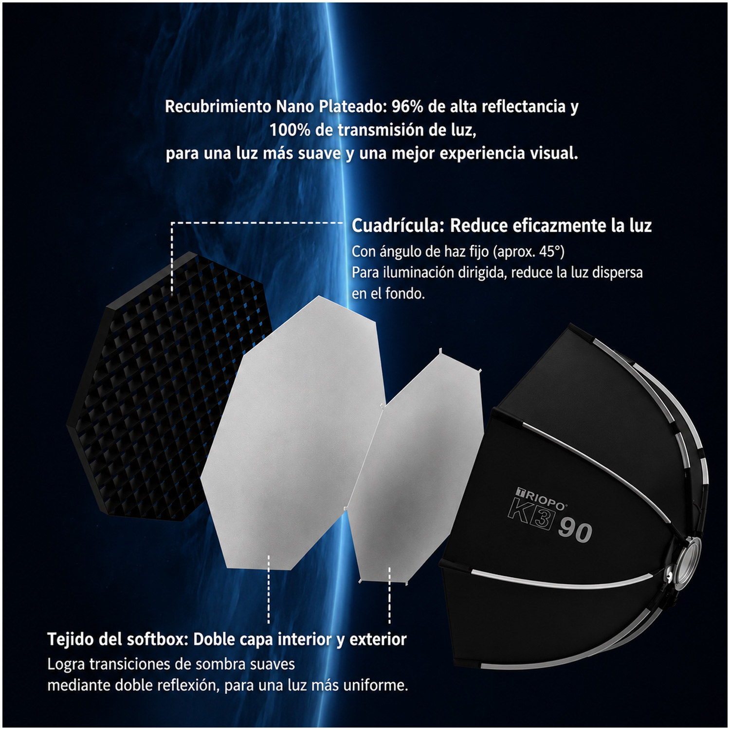 OCTOBOX TRIOPO 90CM DIFUSOR DE LUZ OCTAGONAL MONTURA BOWENS PARA FOTOGRAFÍA K3-90 - 5