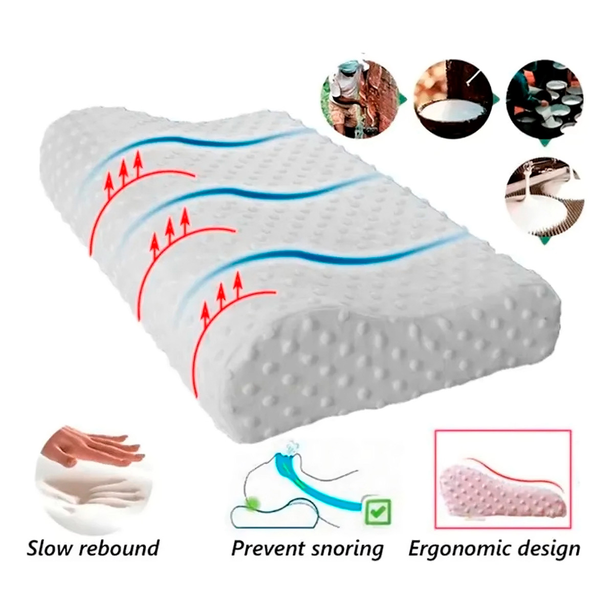 PACK X2 ALMOHADA ORTOPÉDICA CERVICAL MEMORY PILLOW BLANCO - 5