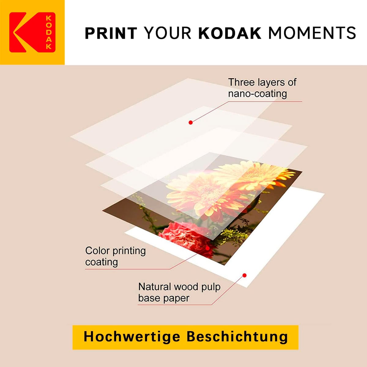 KODAK PAPEL FOTOGRÁFICO PREMIUM GLOSS 10 X 15CM 100UND - 3