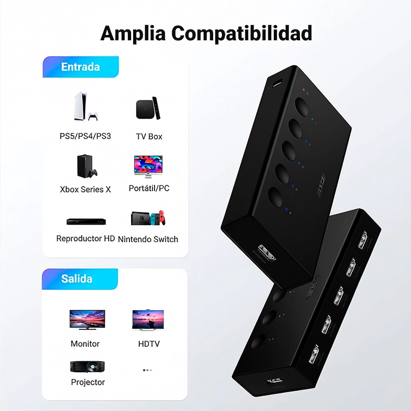 UGREEN CM568 ADAPTADOR HDMI SWITCH 5 EN 1 4K@60HZ - 4
