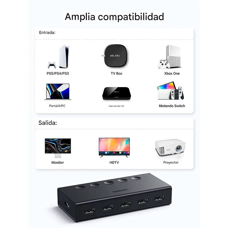 UGREEN CM568 ADAPTADOR HDMI SWITCH 5 EN 1 4K@60HZ - 5