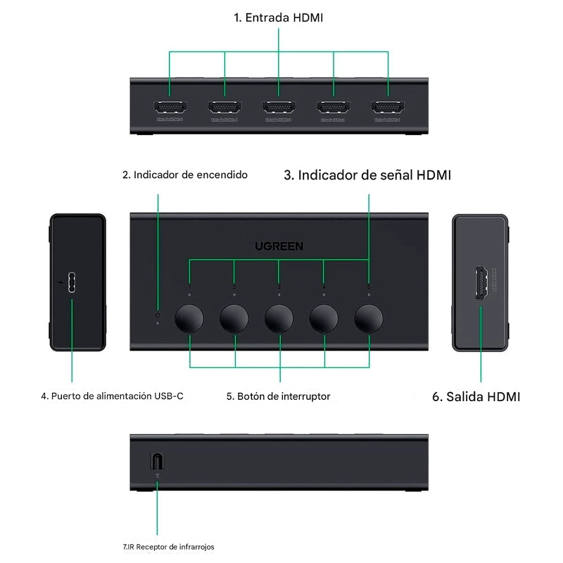 UGREEN CM568 ADAPTADOR HDMI SWITCH 5 EN 1 4K@60HZ - 7