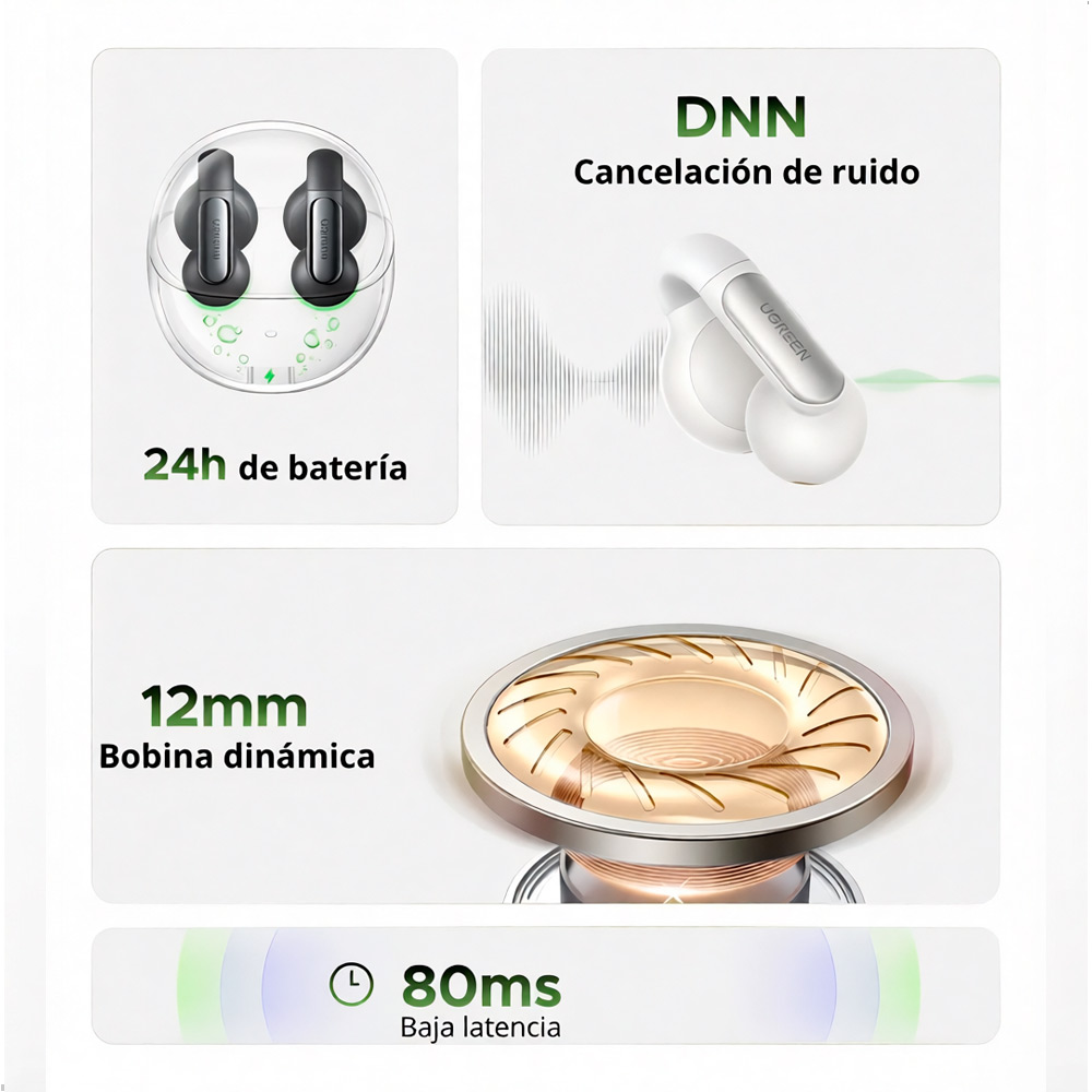 AURICULARES UGREEN WS210 HITUNE S5 BLUETOOTH 5.4 IPX5 - 2