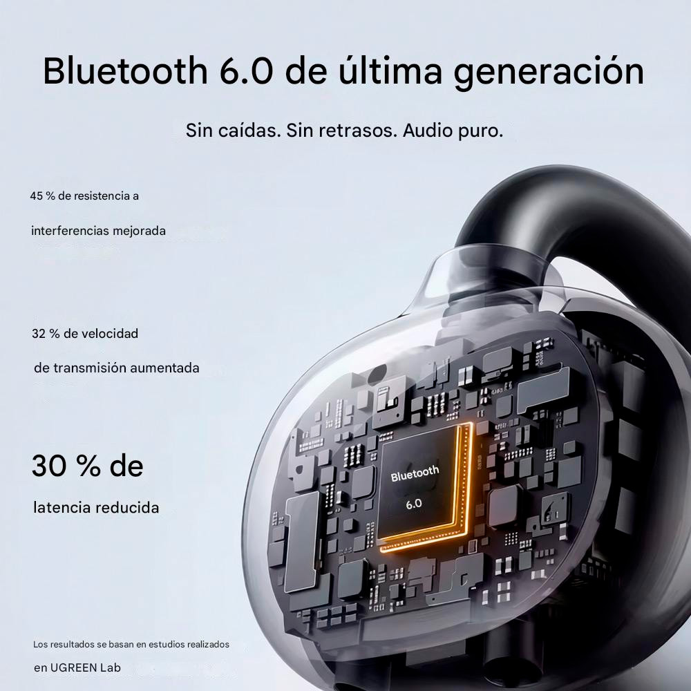 AURICULARES UGREEN WS210 HITUNE S5 BLUETOOTH 5.4 IPX5 - 6