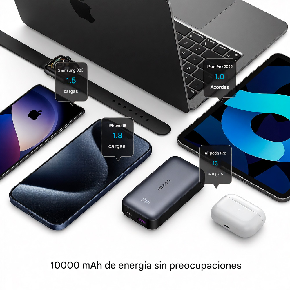 UGREEN PB502 POWER BANK 10000MAH 30W USB C- A CARGA RAPIDA - 3