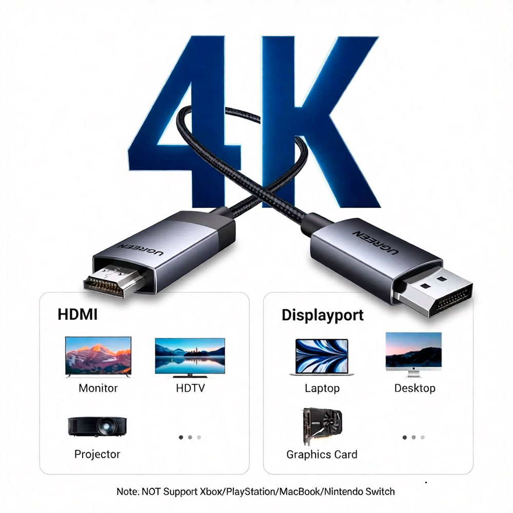 CABLE UGREEN DP119 DISPLAYPORT A HDMI ULTRA HD 4K 3M 18GBPS - 5