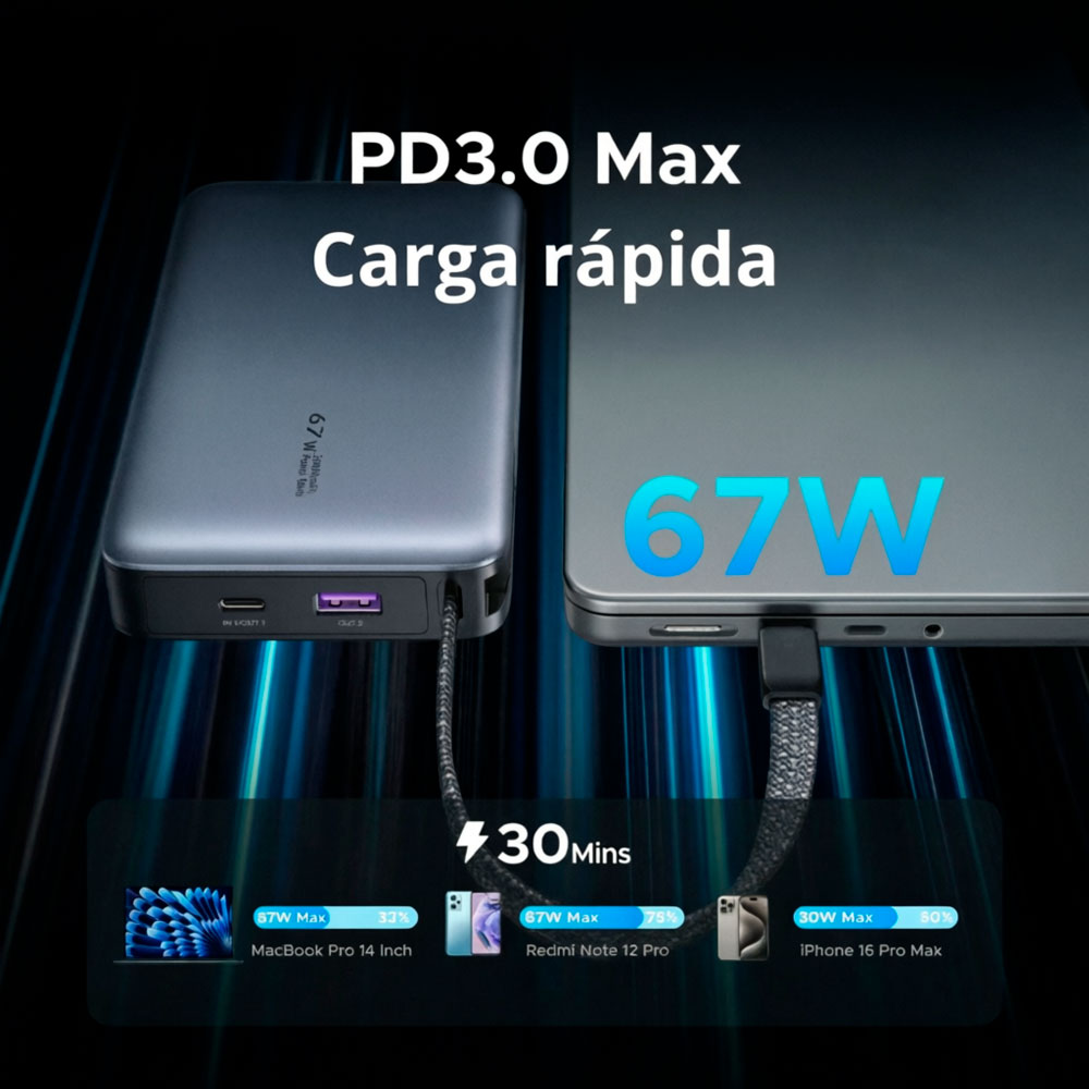 POWER BANK 55996 UGREEN 20000MAH 67W CARGA RÁPIDA LAPTOP CABLE USB - 7