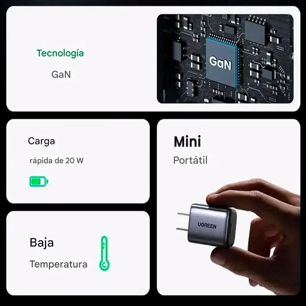 UGREEN X512 CARGADOR PARED 20W 1 USB-C CARGA POWER DELIVERY - 4