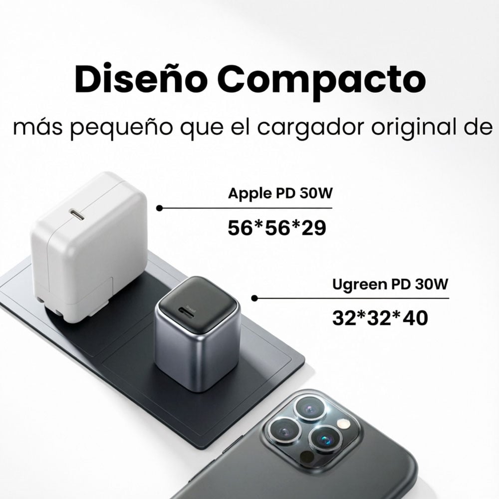UGREEN X512 CARGADOR PARED 20W 1 USB-C CARGA POWER DELIVERY - 5