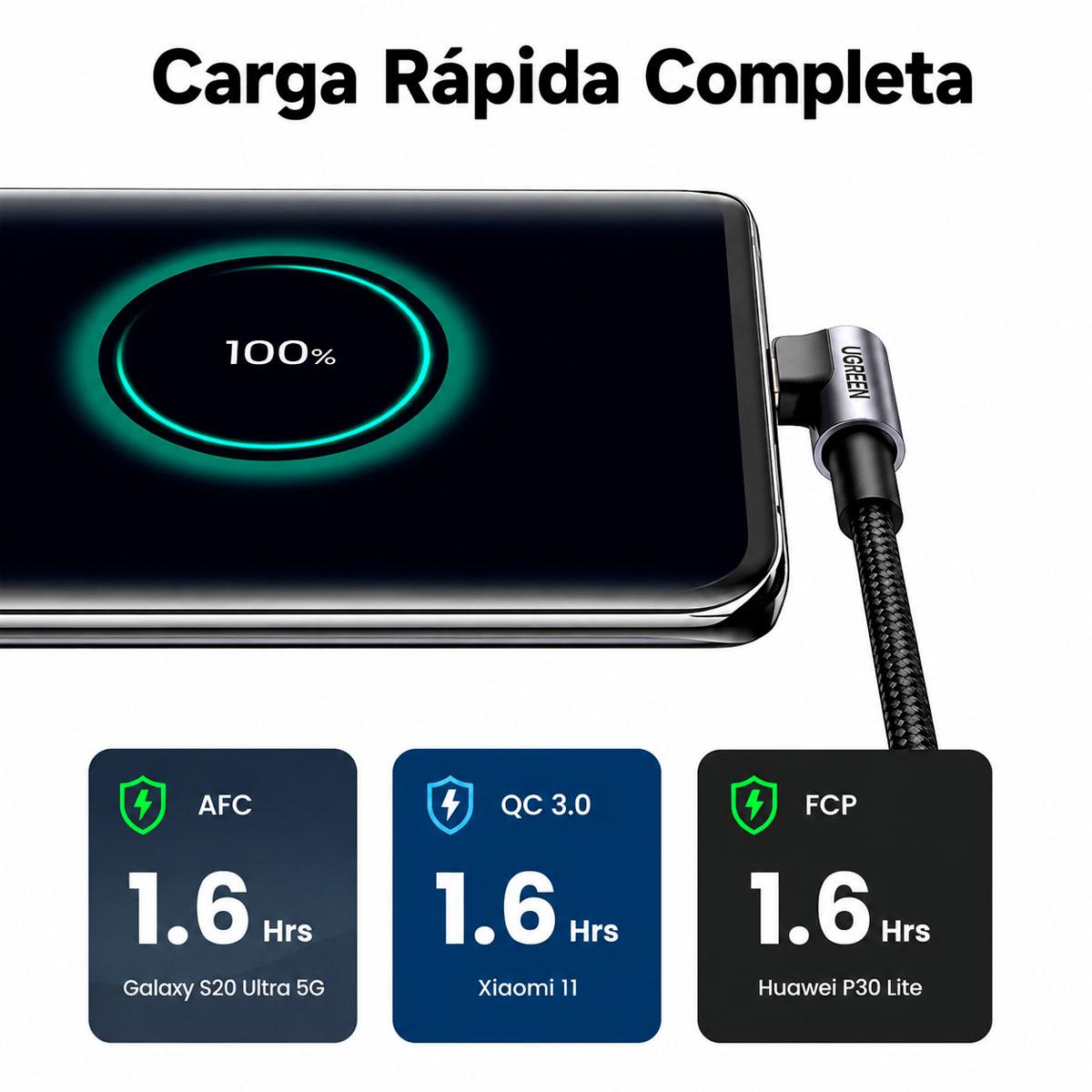 CABLE UGREEN USB C A USB C 240W CARGA RÁPIDA 90 GRADOS 2M - 9