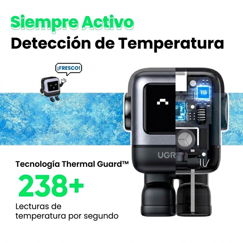 CARGADOR UGREEN CD359 USB C 30W GAN CARGA RÁPIDA UNO ROBOT - 2