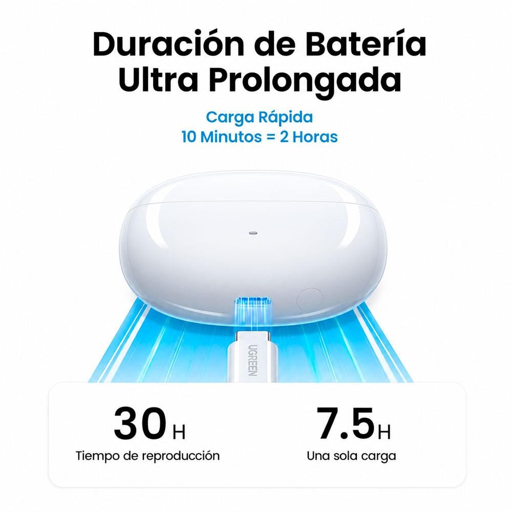 AUDÍFONOS UGREEN WS206 HITUNE T3 PRO BLUETOOTH BLANCO - 2