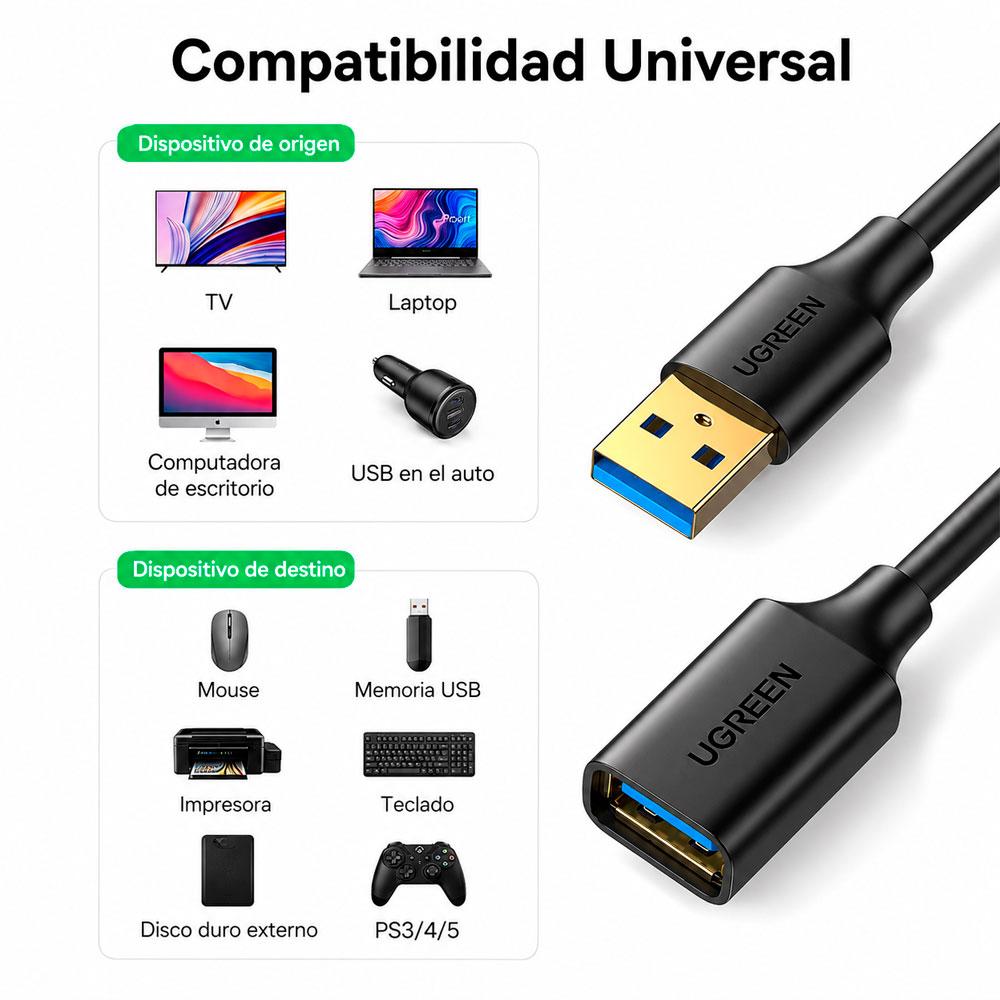 CABLE EXTENSIÓN USB 3.0 UGREEN US129 5 METROS ALTA VELOCIDAD 5GBPS - 4