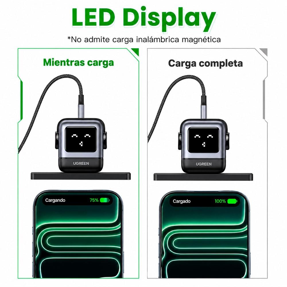 CARGADOR UGREEN CD361 GAN 65W ROBOT NEGRO CON 2 USB C Y USB A - 2
